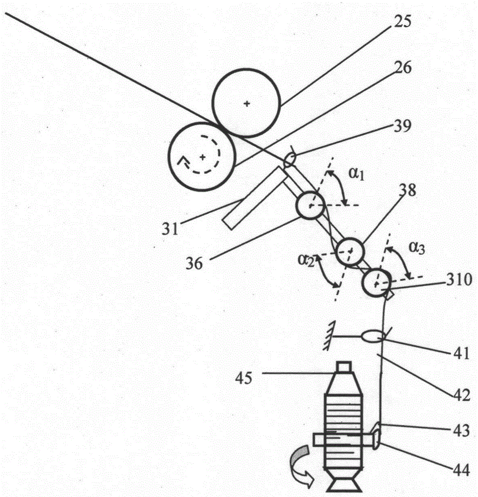 A three-point interactive wrapping spun yarn leveling device and method