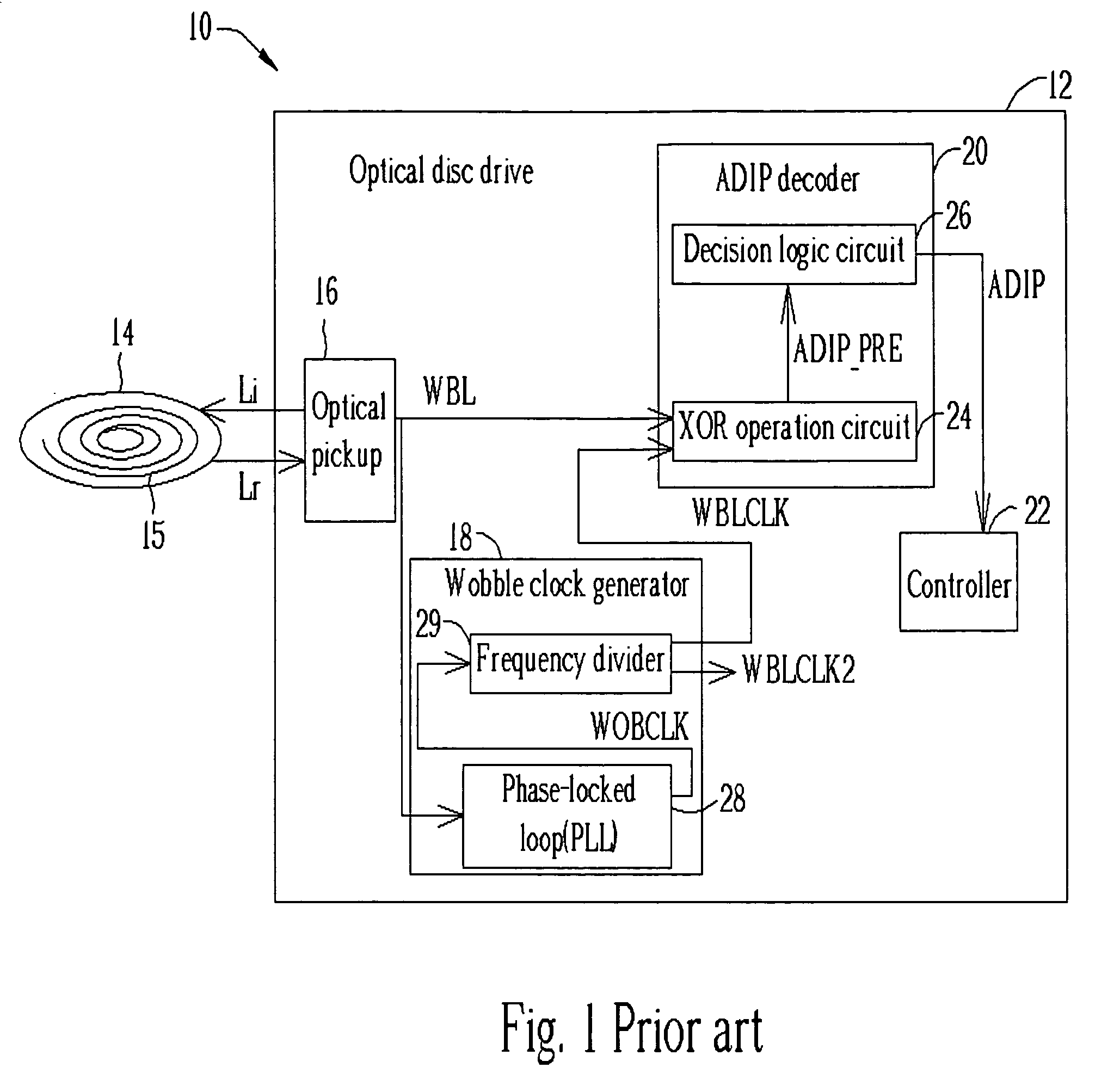 Method of determining ADIP information through counting identical bits and different bits