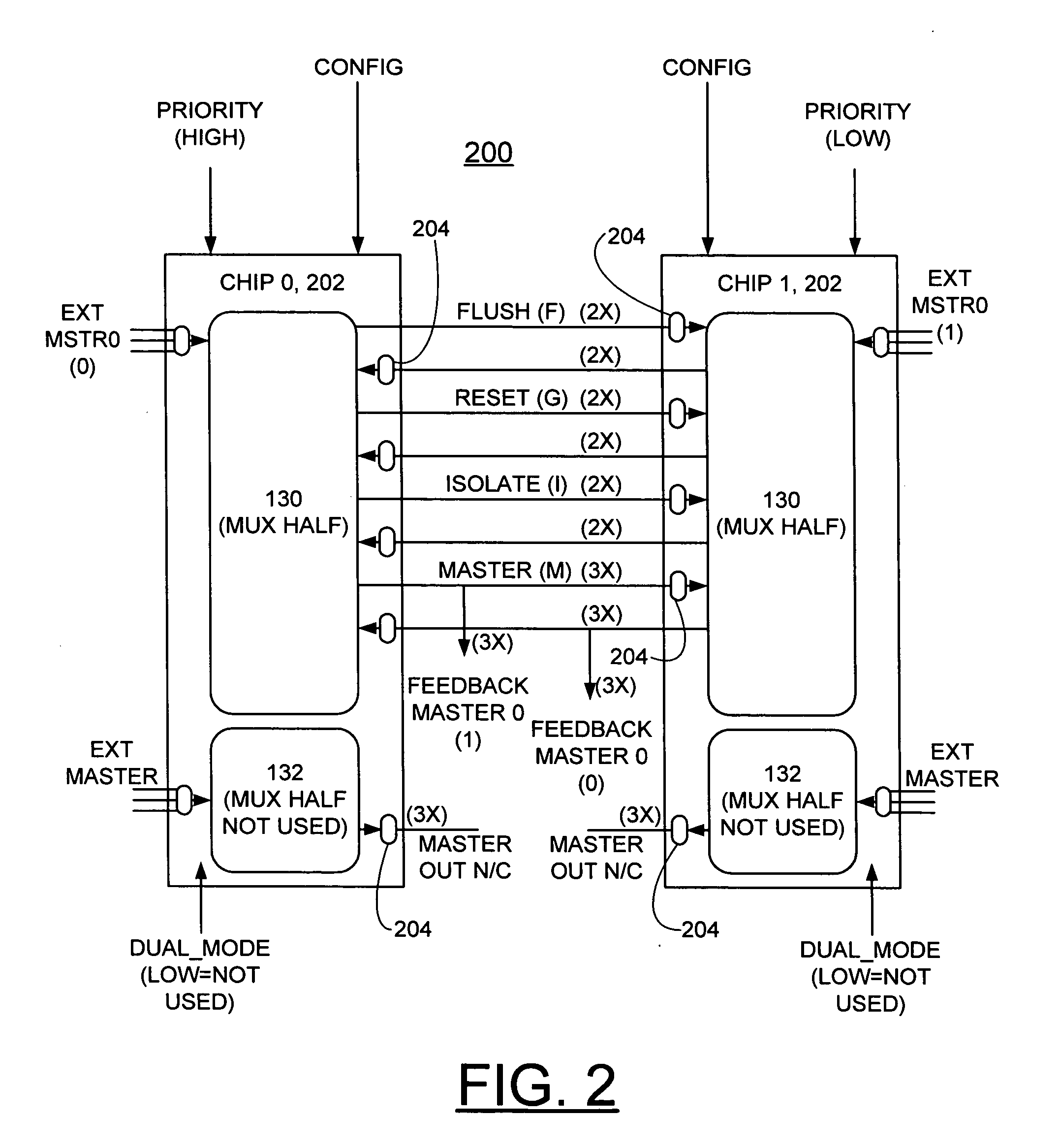 Method and apparatus for customizing and monitoring multiple interfaces and implementing enhanced fault tolerance and isolation features