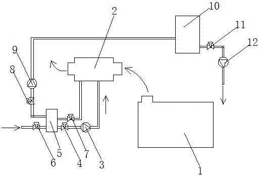 Boiler waste heat recycling system based on flue gas waste heat recovery boiler economizer