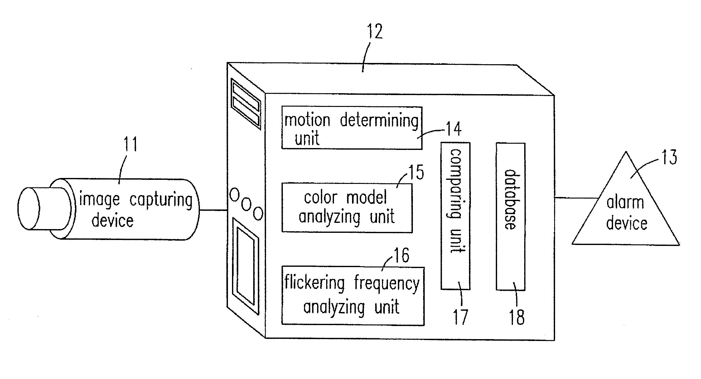Flame Detecting Method And Device