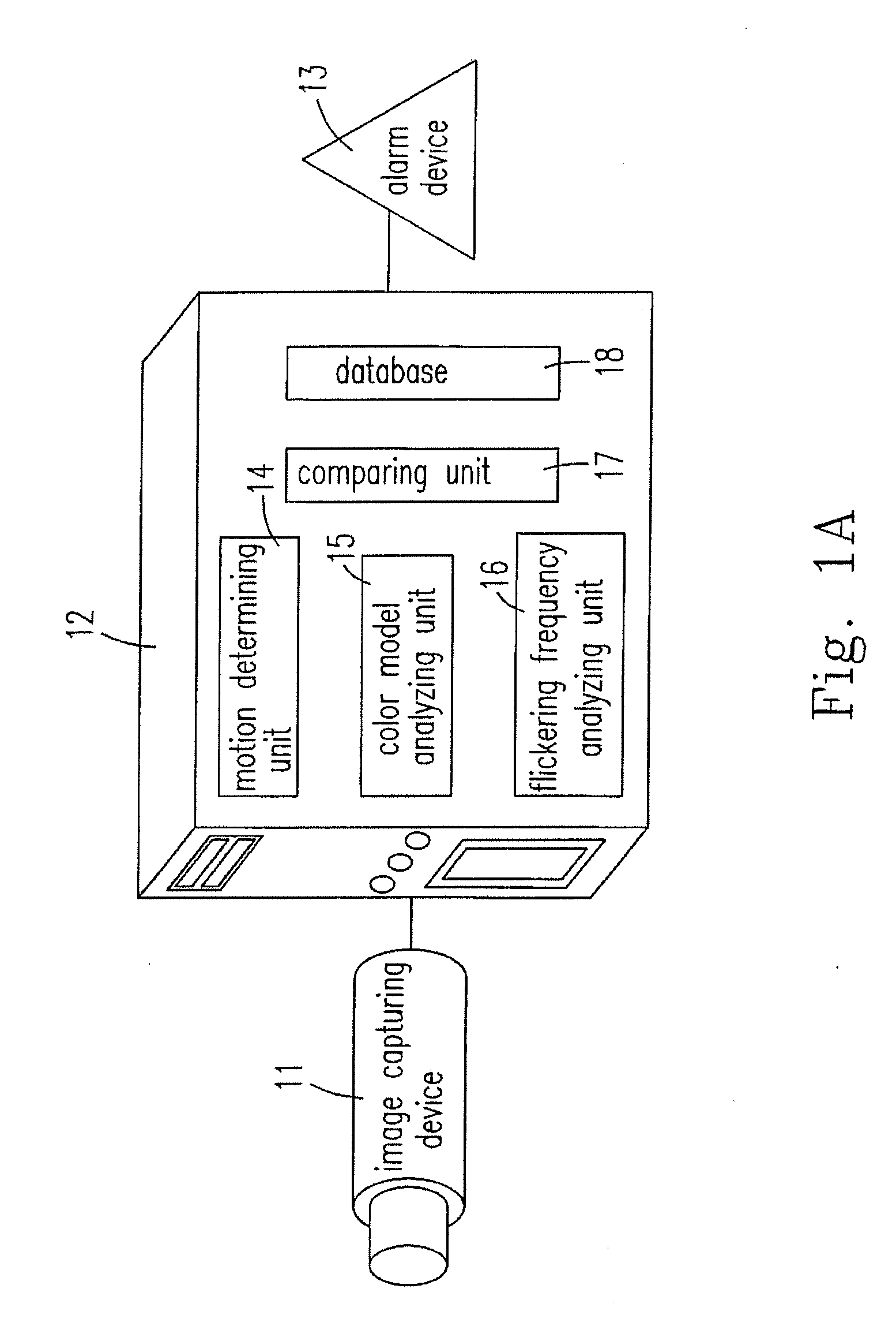 Flame Detecting Method And Device