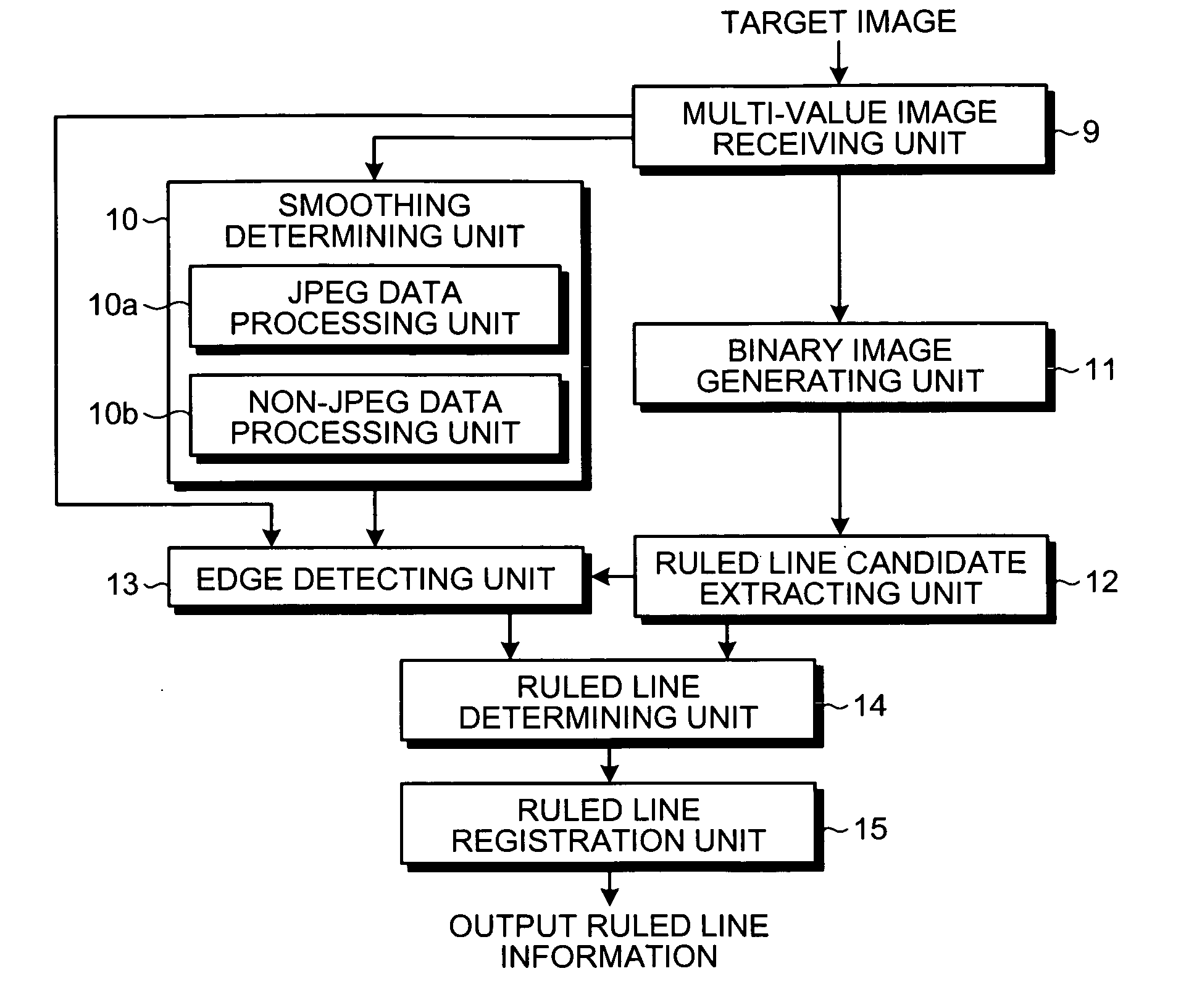 Image processing apparatus, image processing method, and computer program product