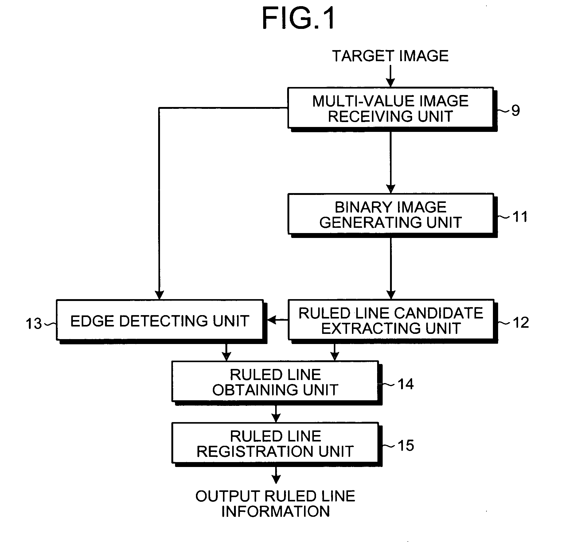 Image processing apparatus, image processing method, and computer program product