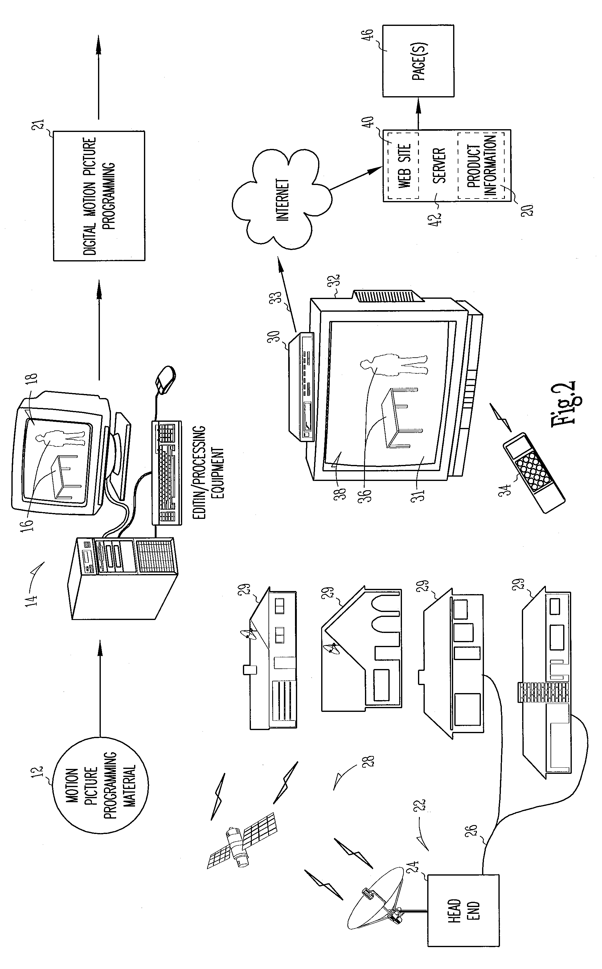 Method and apparatus for displaying information in response to motion picture programming