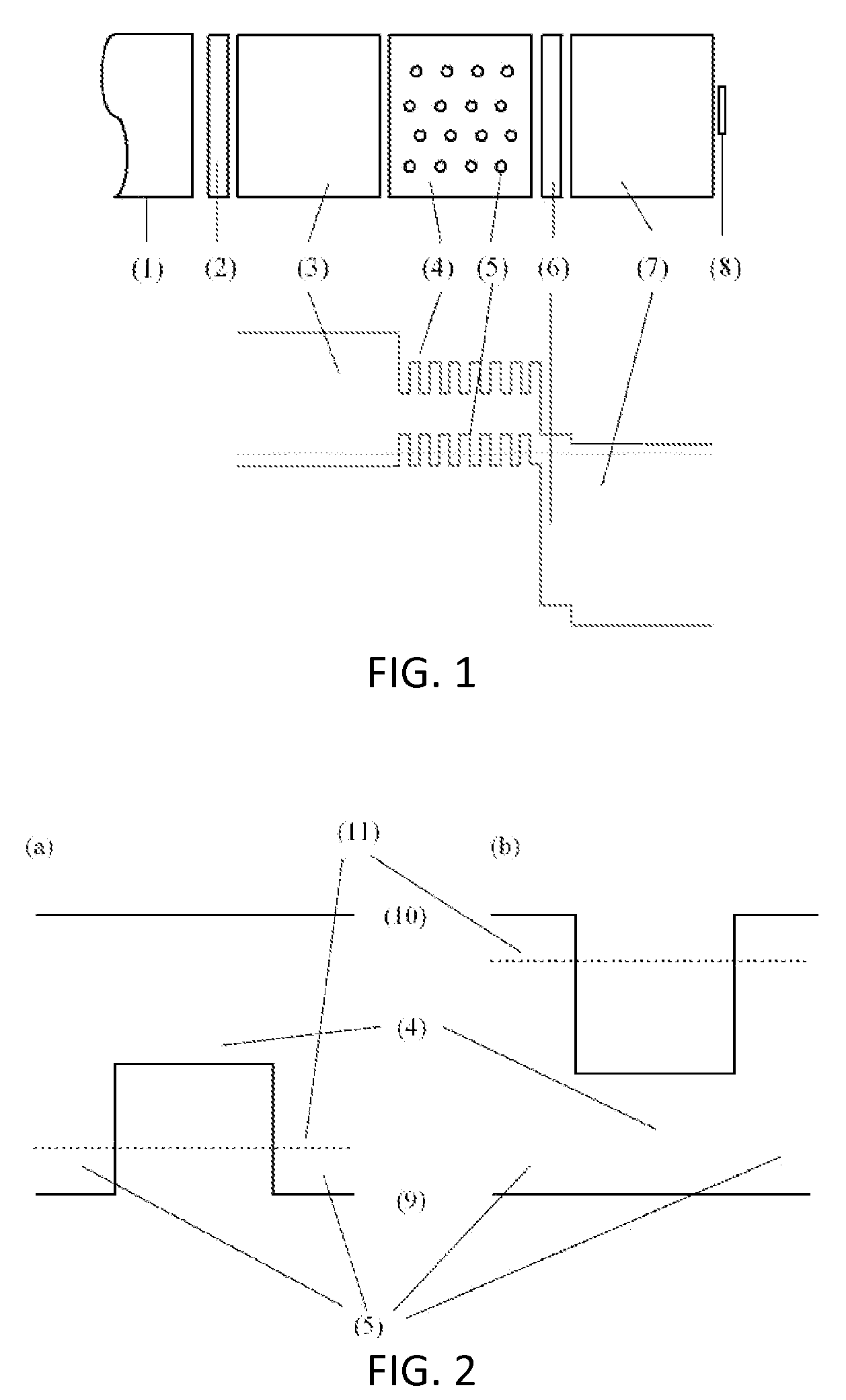 Method for manufacturing of optoelectronic devices based on thin-film, intermediate-band materials description