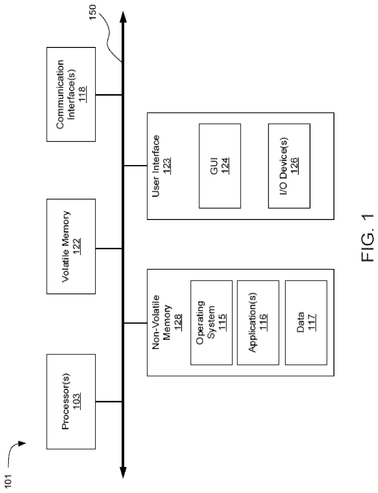 Systems and methods for gamification of saas applications