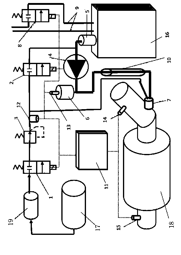 Air-assisted urea supply device used for diesel engine