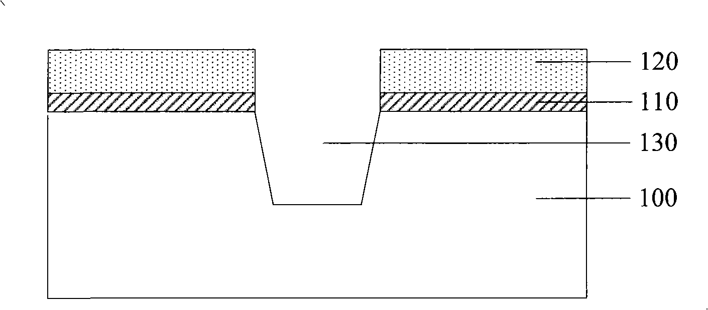 Semi-conductor device, shallow groove isolation construction forming method