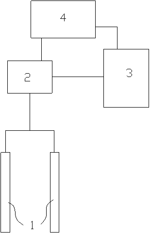 Ship posture warning device and ship posture warning method