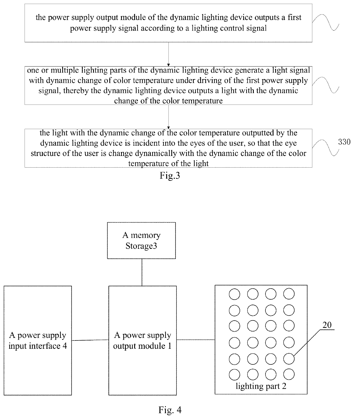 Dynamic lighting method and device