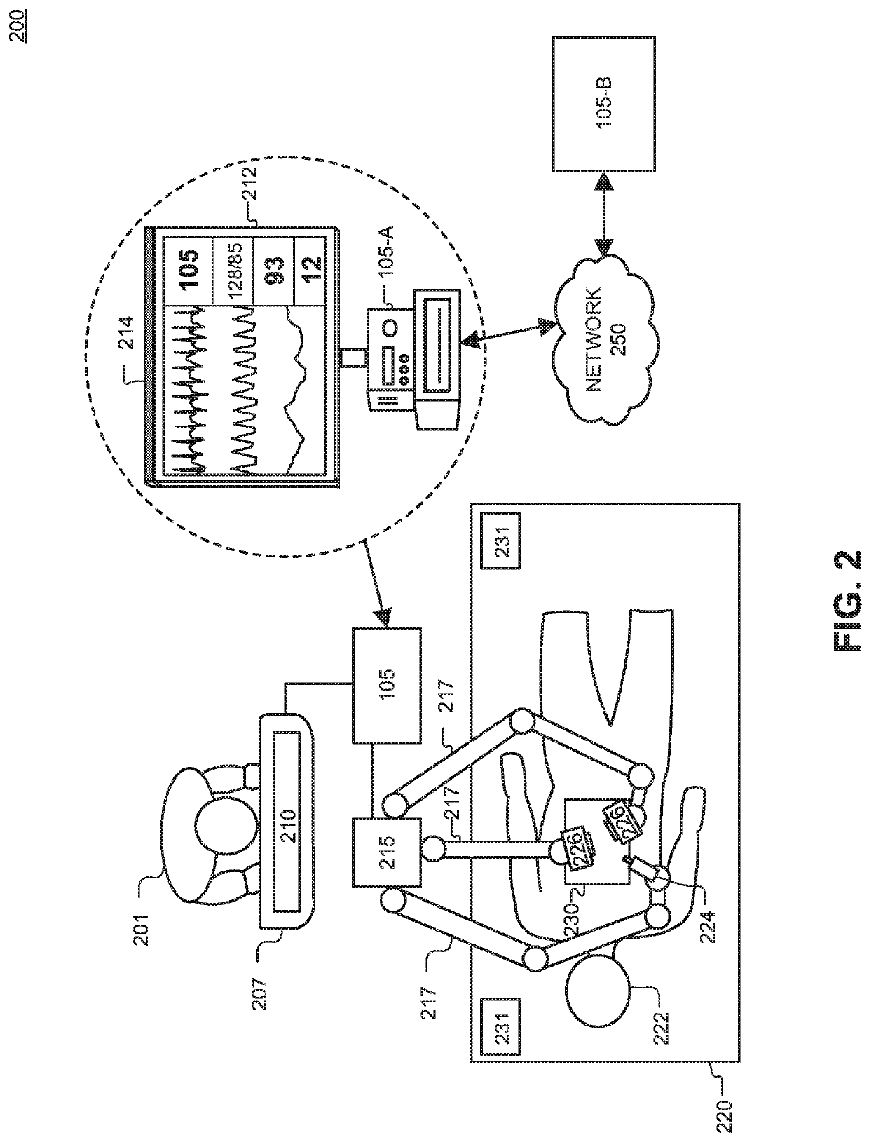 Surgical simulator providing labeled data