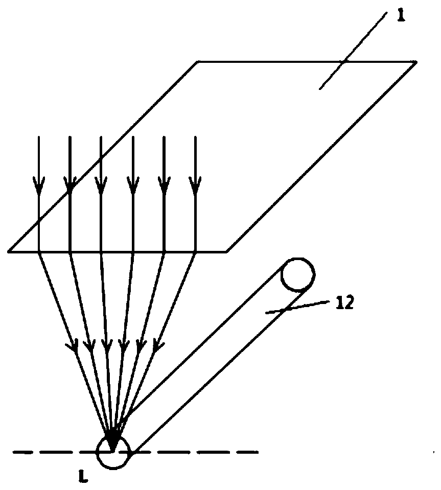 Polar shaft type Fresnel line focusing device