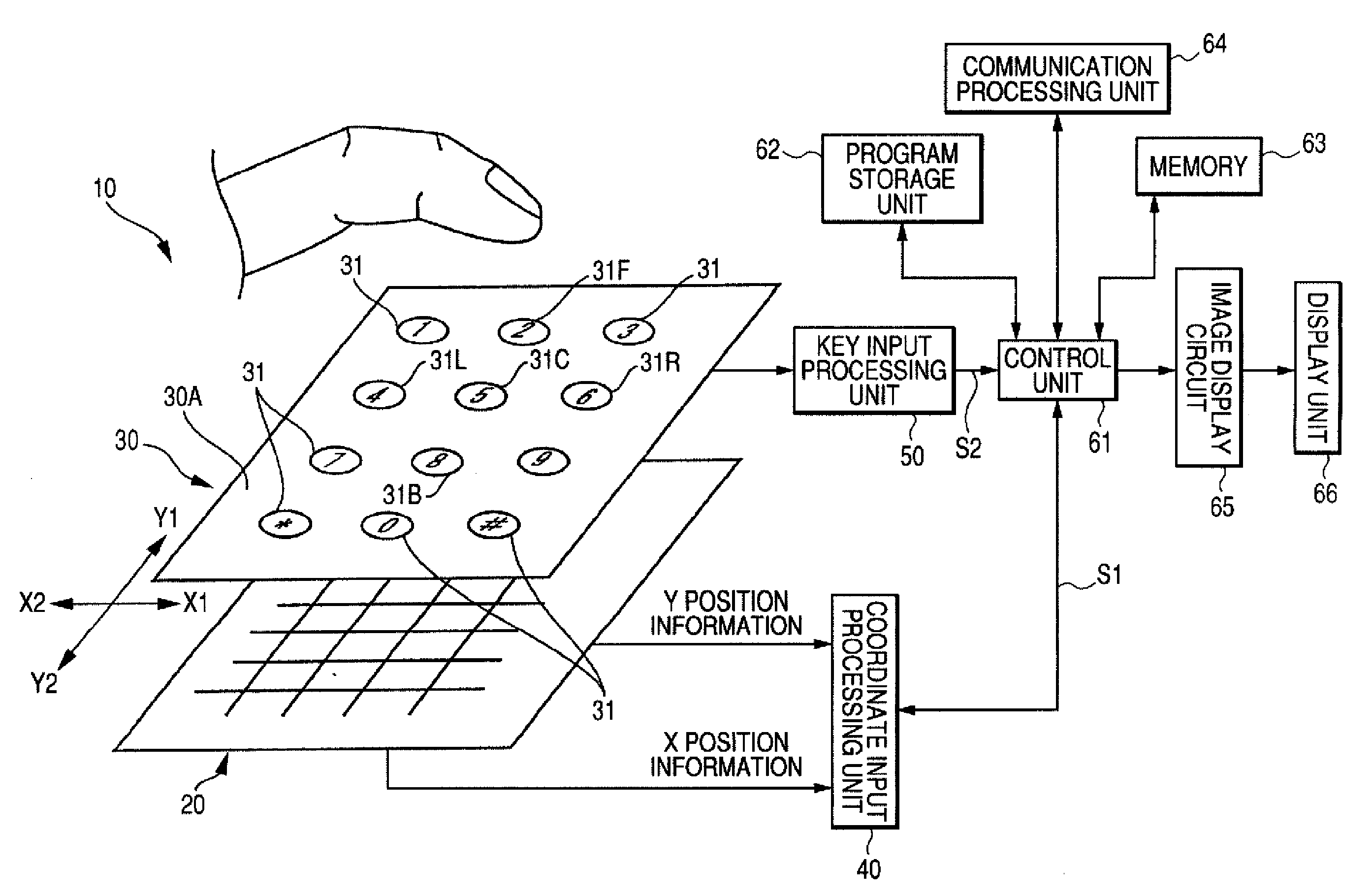Input device and scroll control method using the same