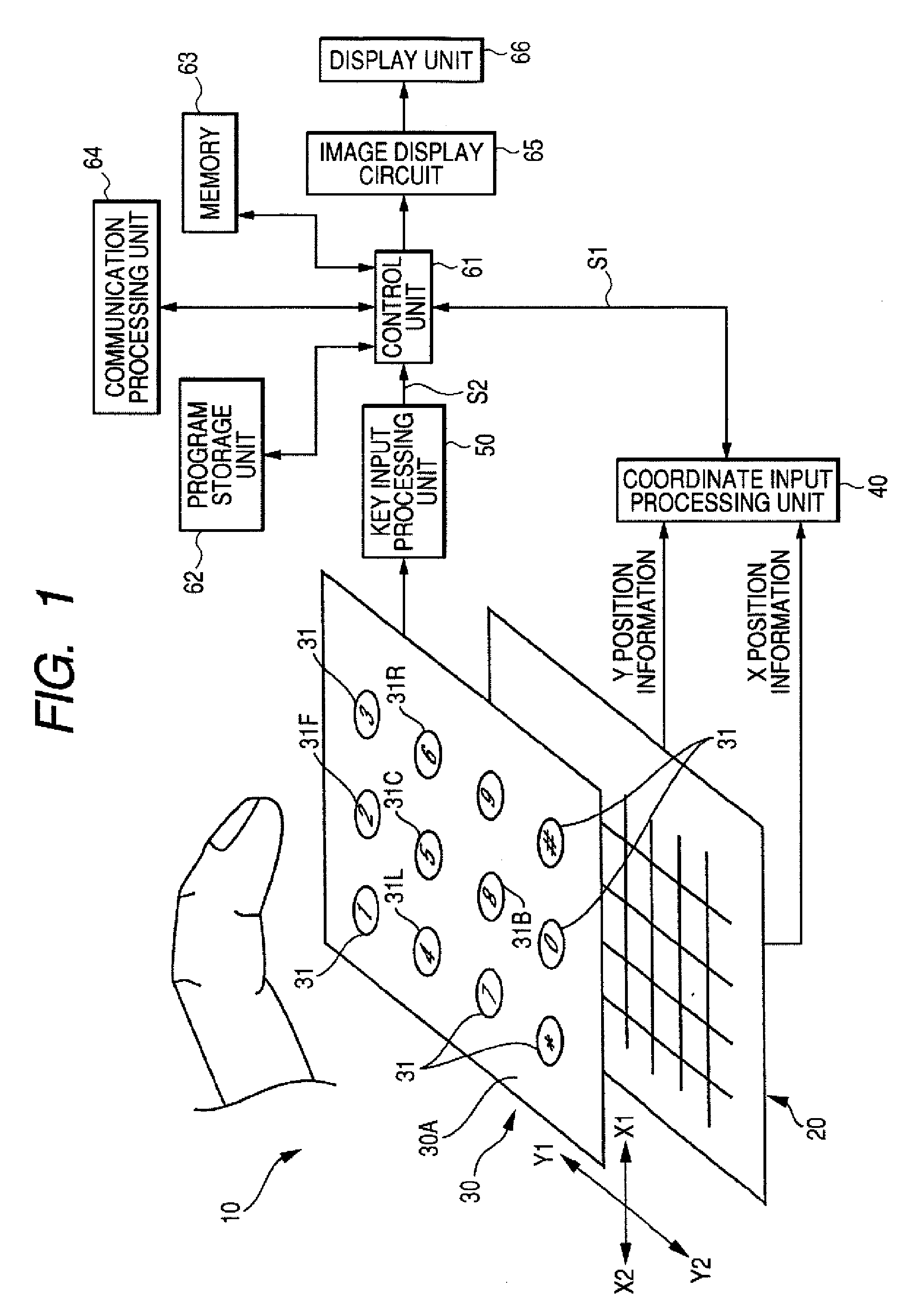 Input device and scroll control method using the same