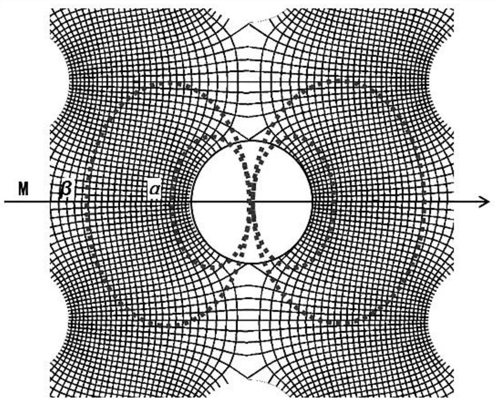 A Precise Matching Method of Feeding Granularity in High Gradient Magnetic Separation