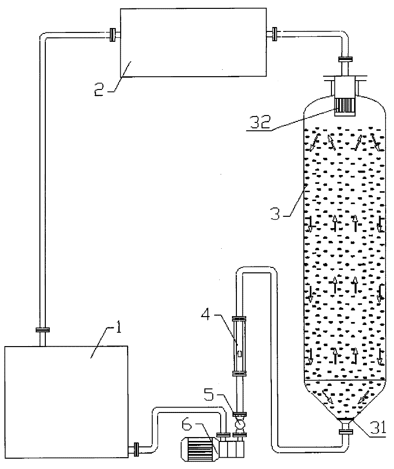 Dynamic desorption process for gold-loaded carbon