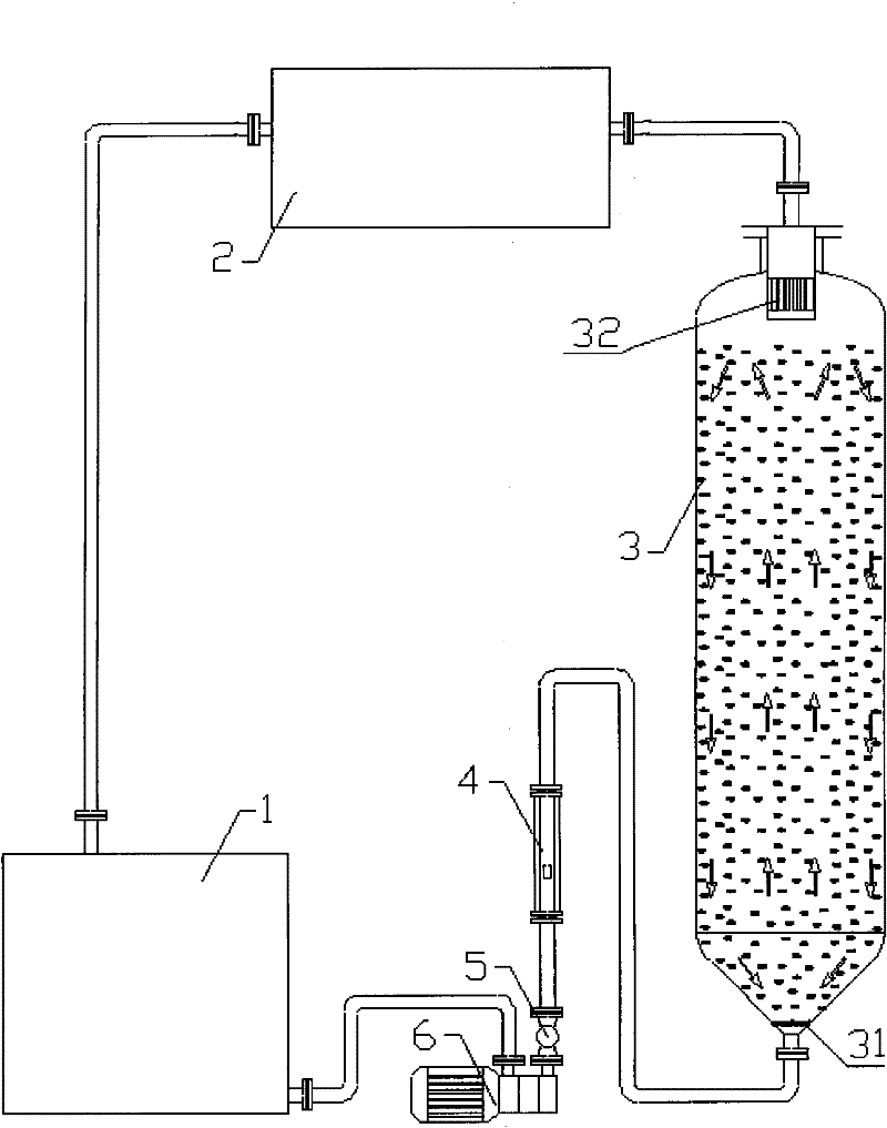 Dynamic desorption process for gold-loaded carbon