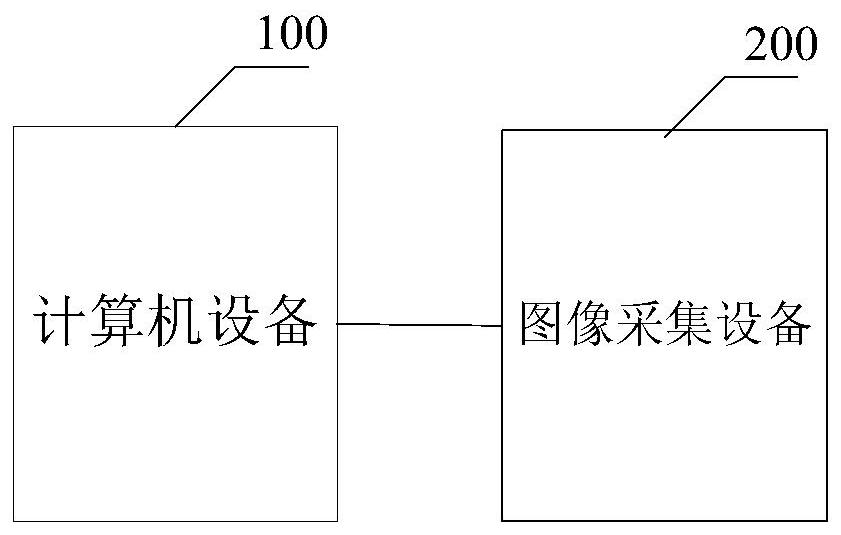 Image splicing method, computer readable storage medium and computer equipment