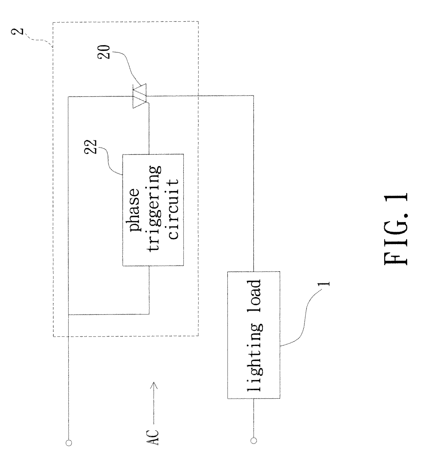 Microcontroller-based lighting control system and method for lighting control