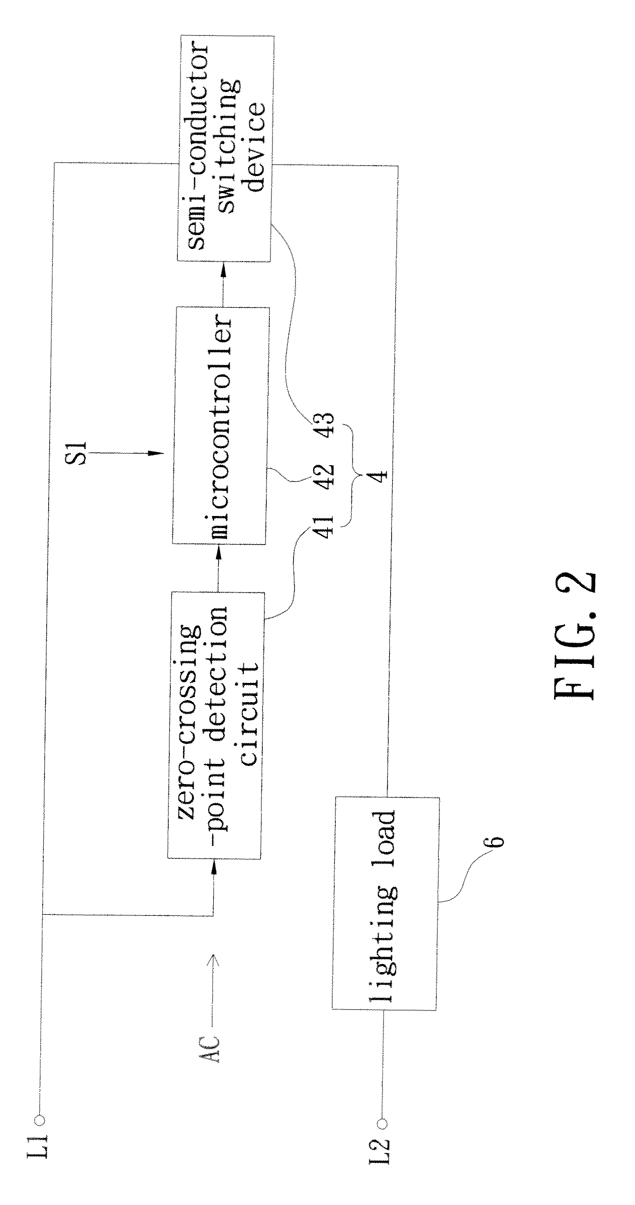Microcontroller-based lighting control system and method for lighting control