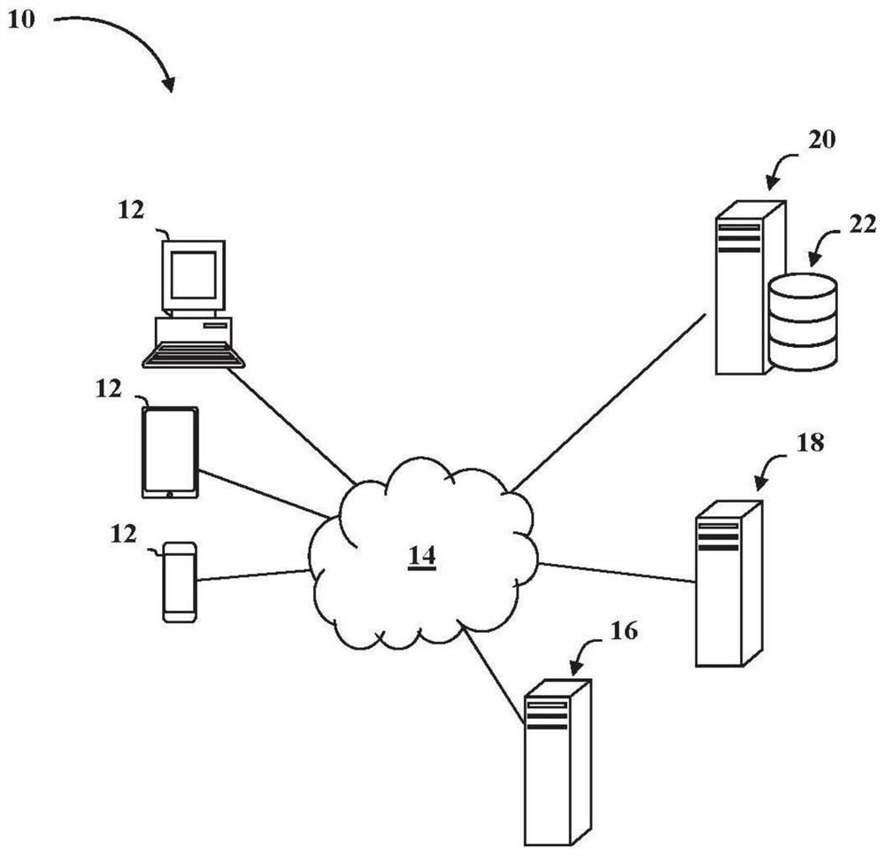 System, method, and non-transitory computer-readable storage media for providing referrals