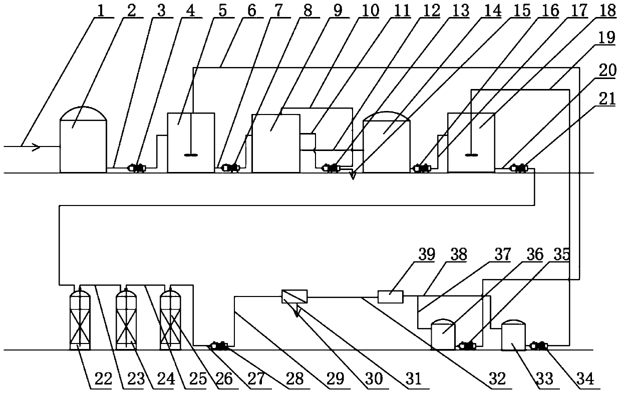 System and process for recycling and zero emission of ammonium sulfate-containing wastewater