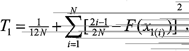 Method for detecting randomicity of pseudorandom sequence based on random permutation