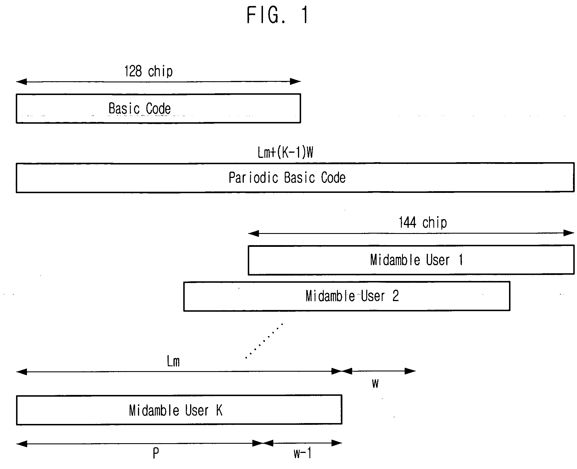 Apparatus and method for detecting timing error based on cyclic correlation