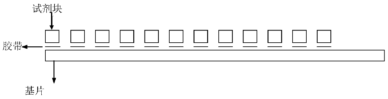 Preparation method for coagulase test paper