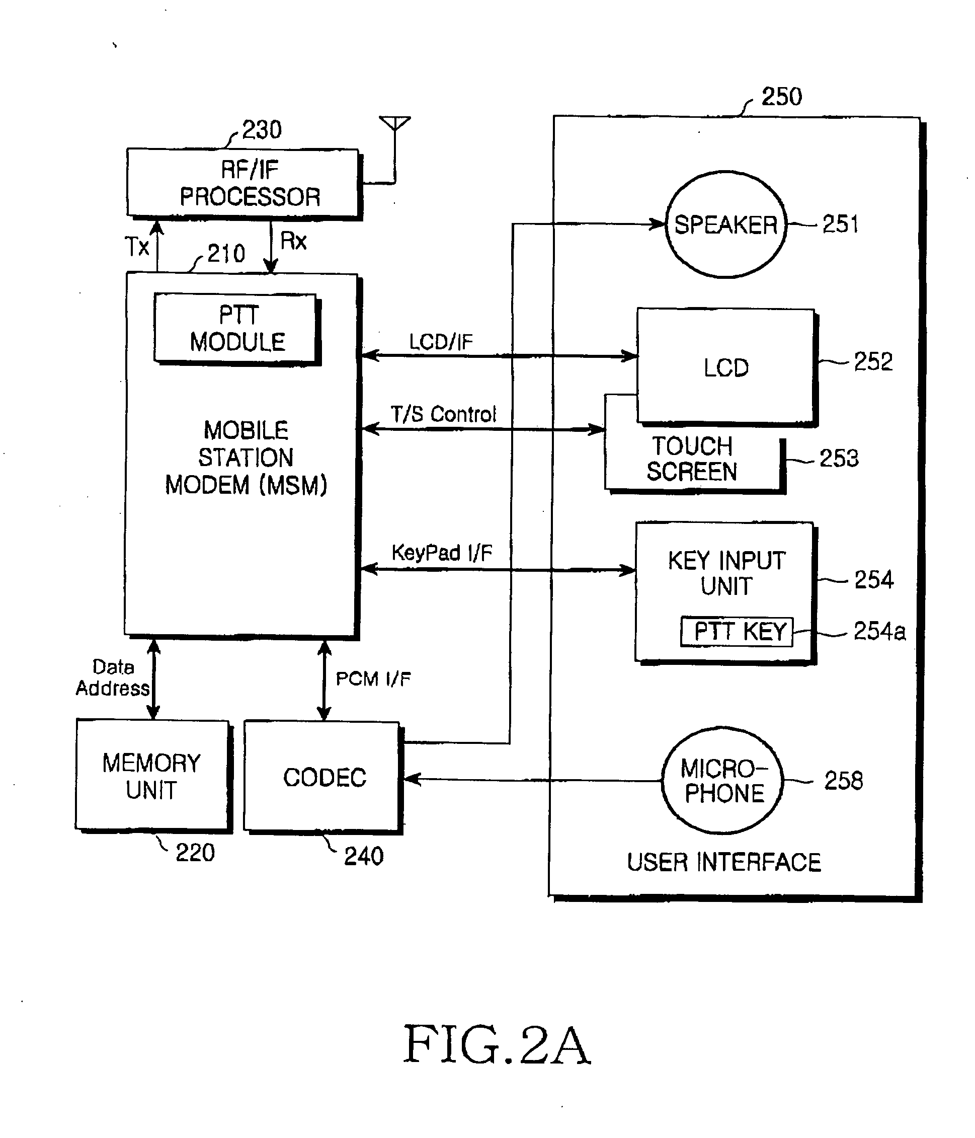 Mobile communication system using push to talk scheme for supplying location based service and method therefor