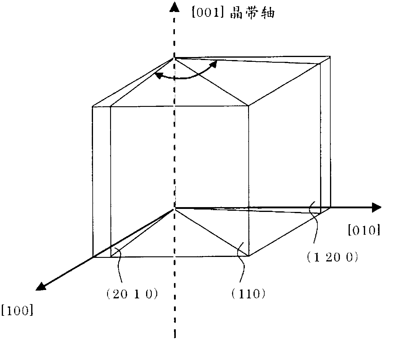 Flexible circuit board and structure of bend section of flexible circuit board