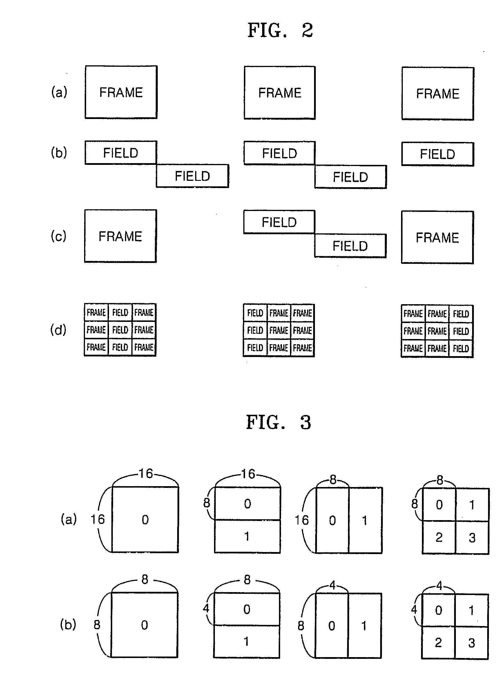 Apparatus and method for controlling data write/read in image processing system