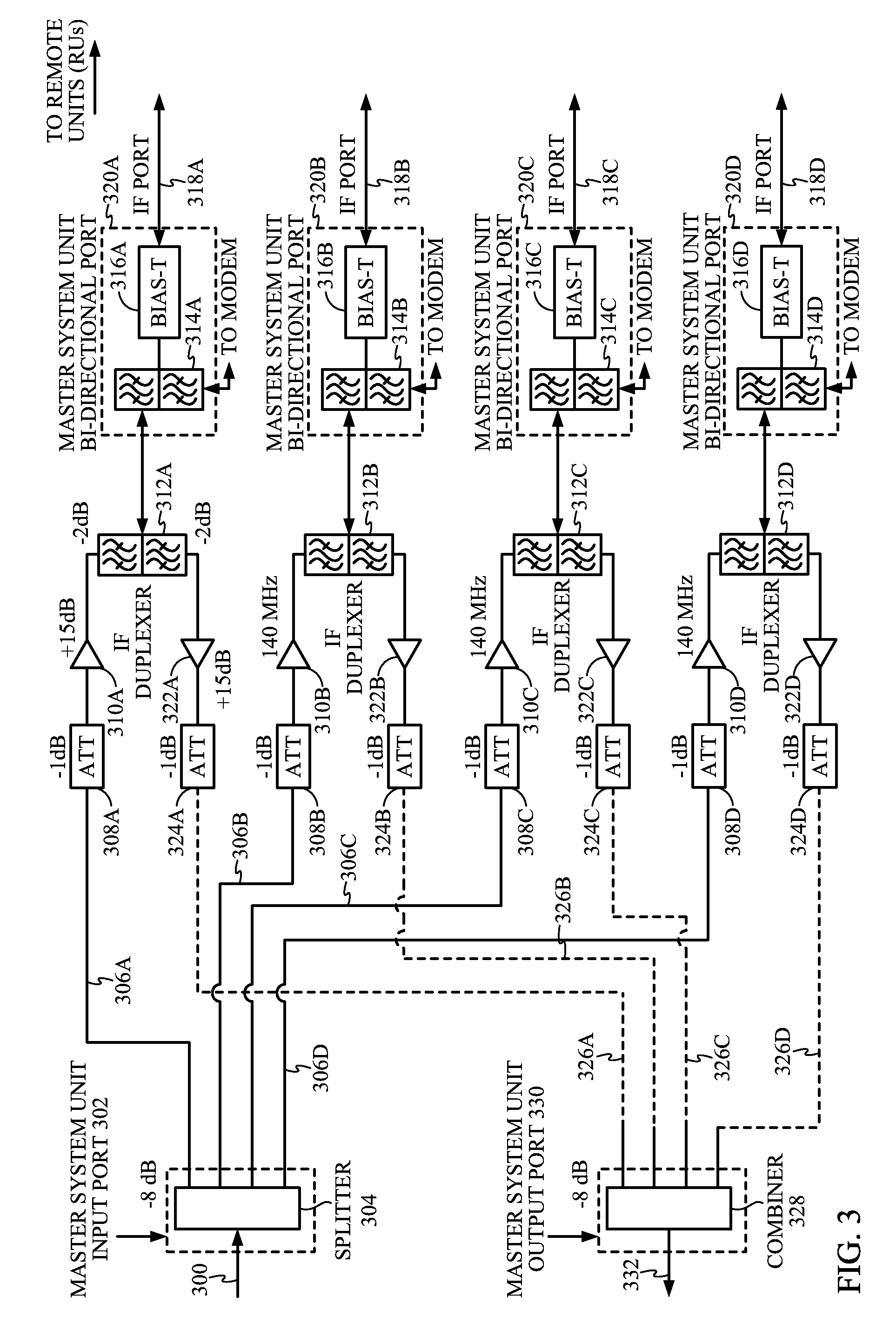 Method and an apparatus for installing a communication system using active combiner/splitters