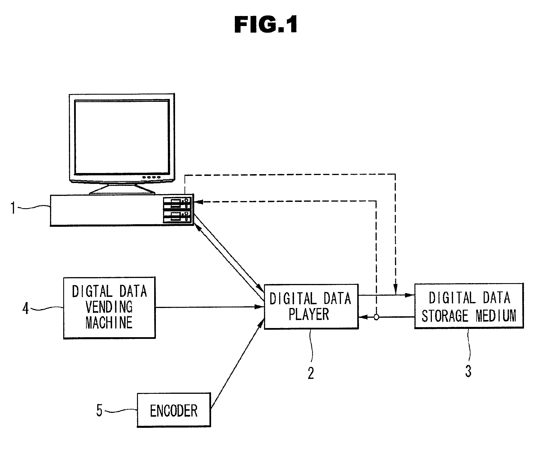 Mobile device for preventing illegal distribution of digital data contents and operating method thereof