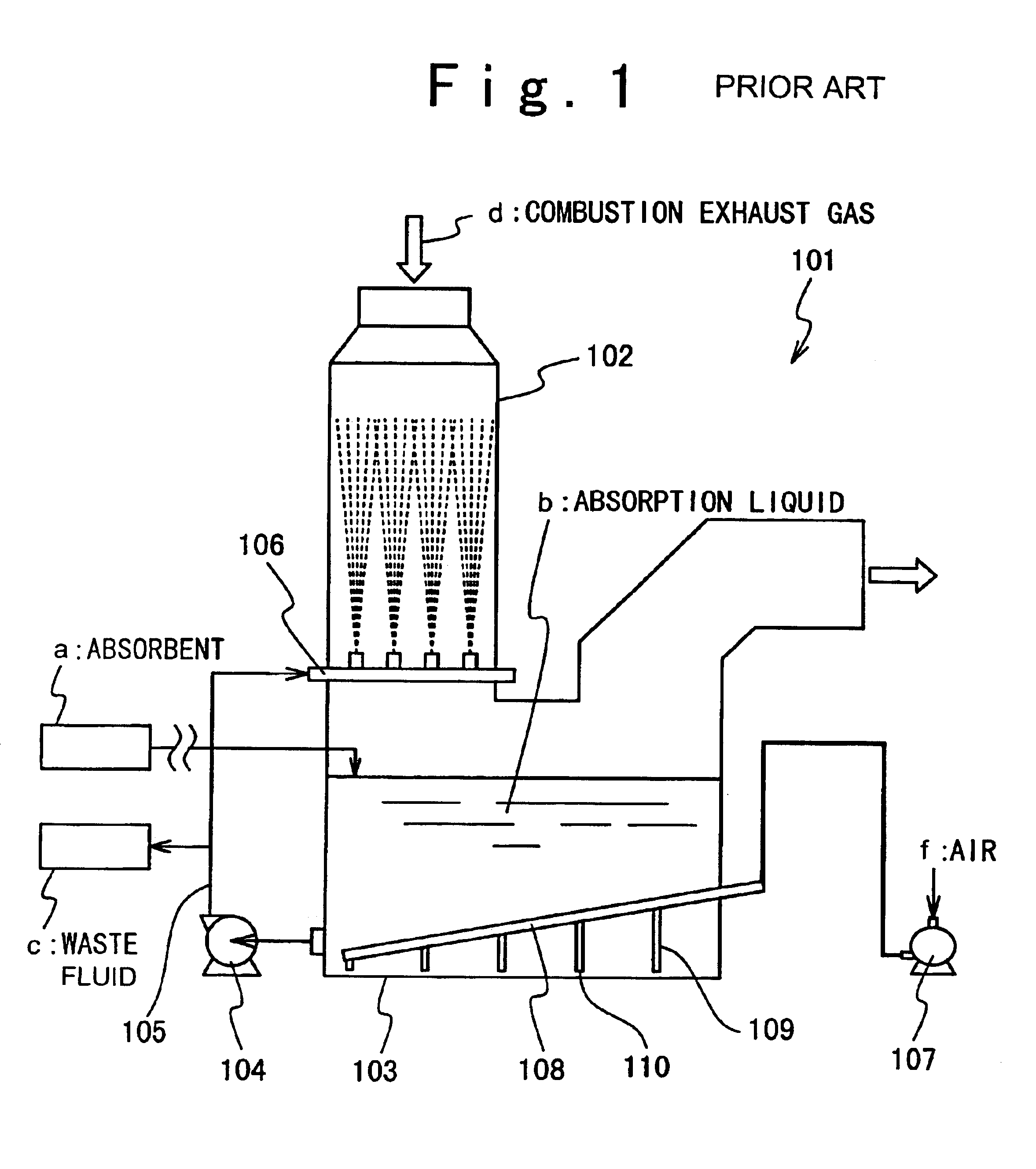 Method and apparatus for wet type flue-gas desulfurization