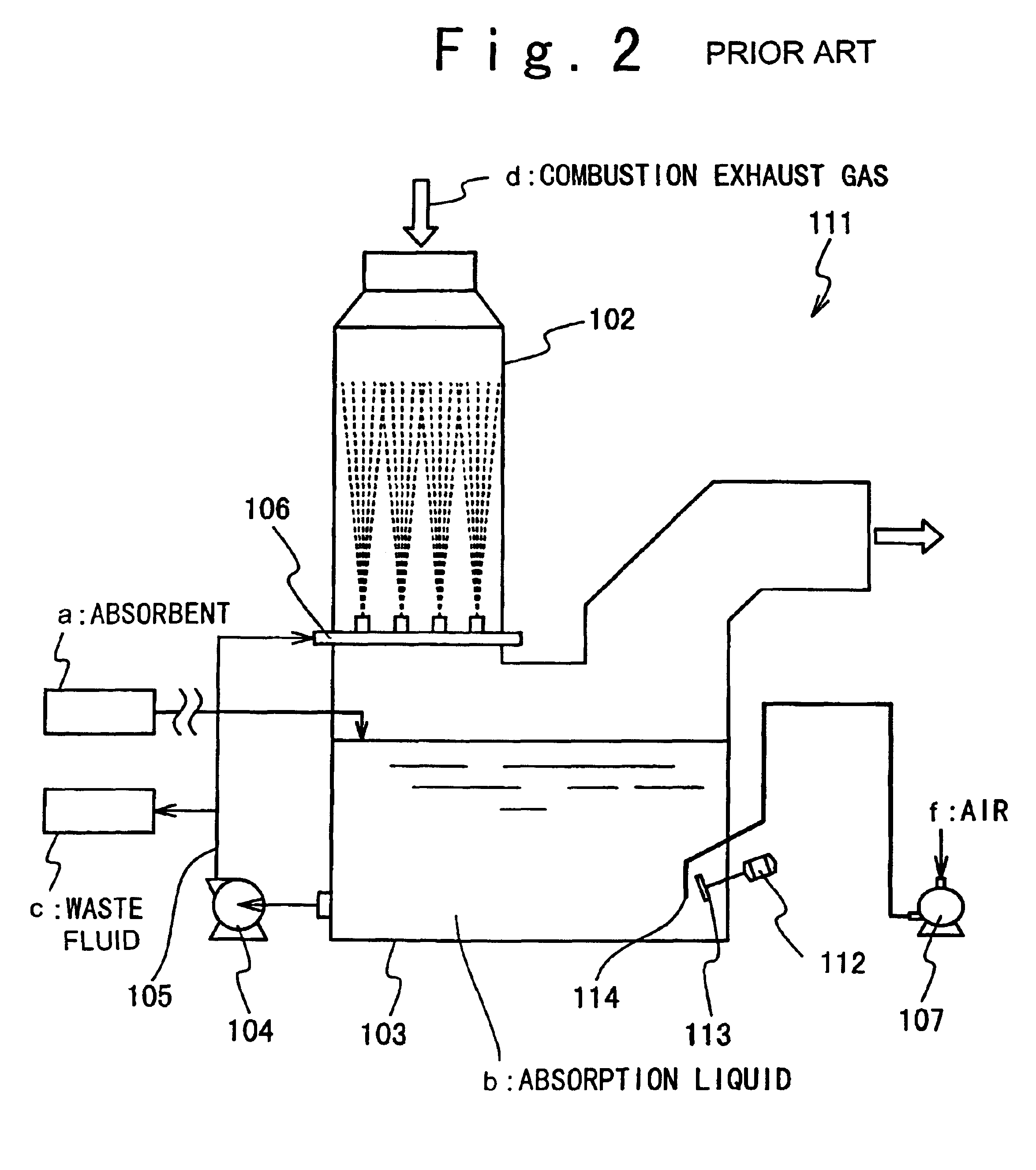 Method and apparatus for wet type flue-gas desulfurization