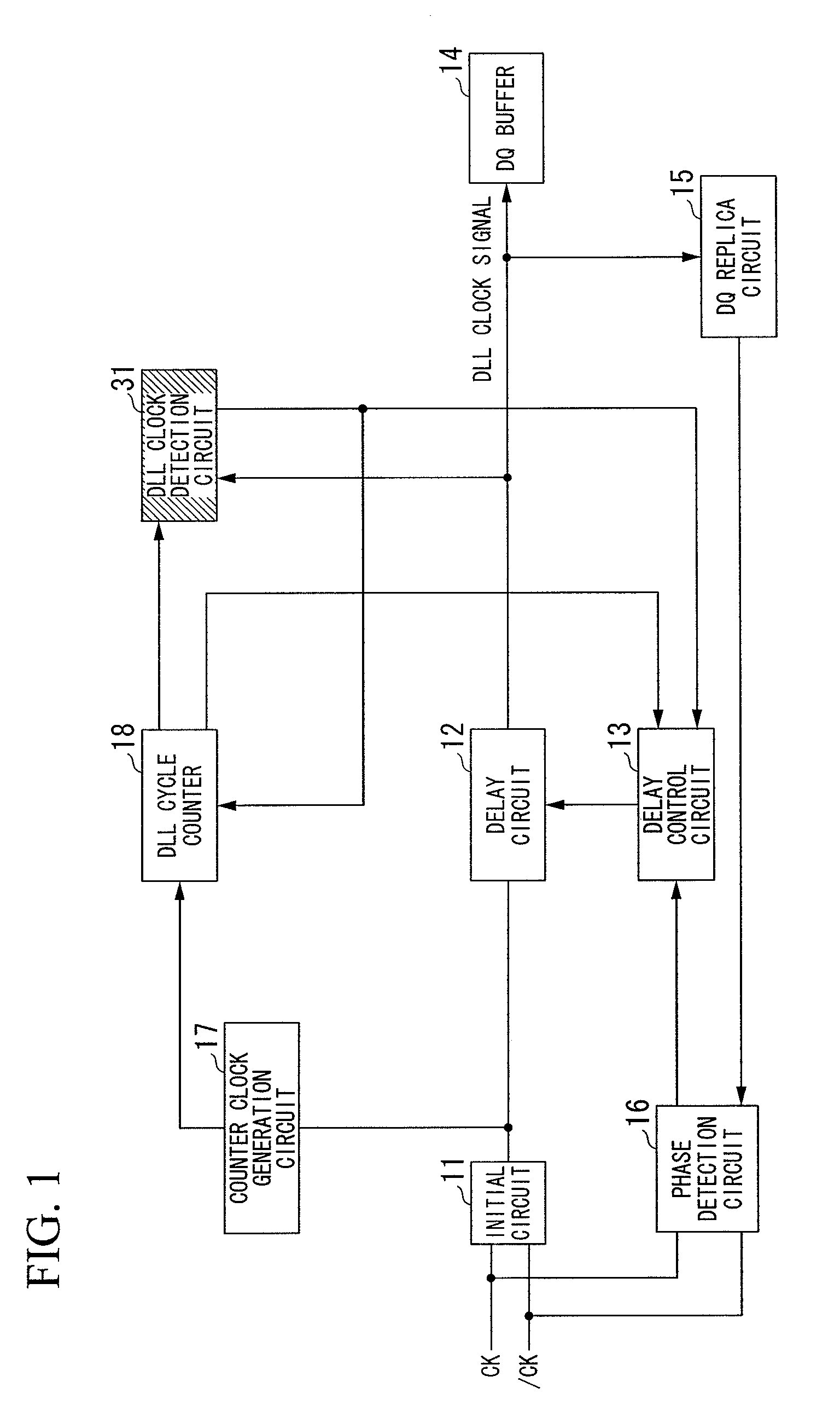 Dll circuit adapted to semiconductor device