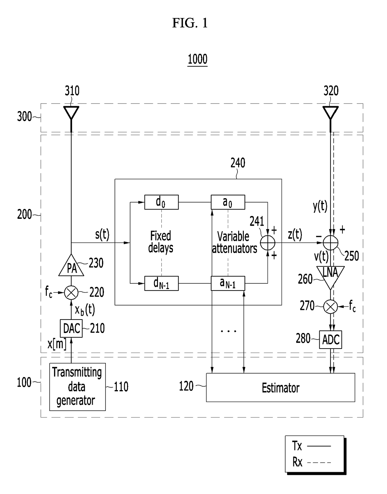 Method and apparatus for tuning finite impulse response filter in in-band full duplex transceiver