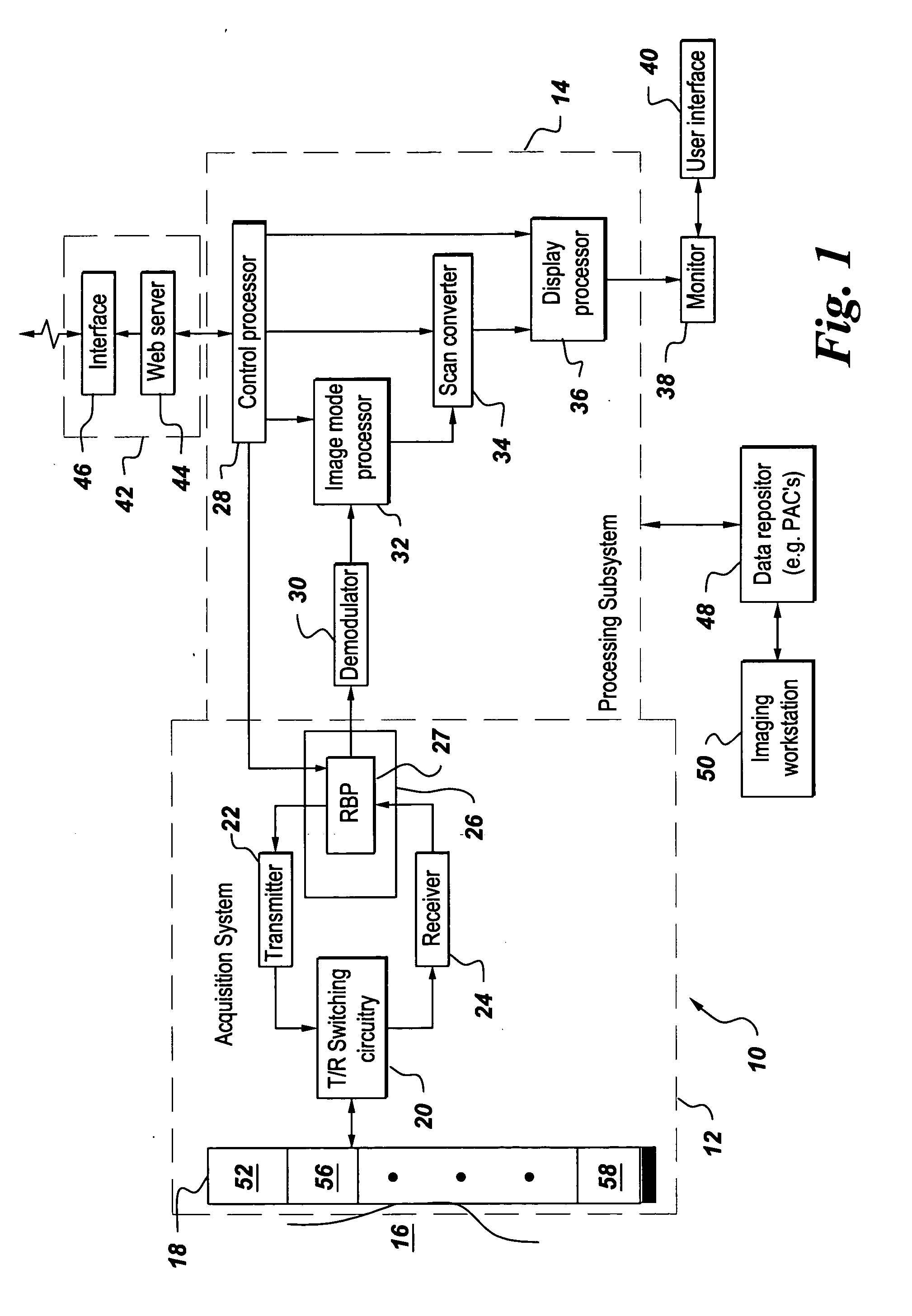 Time delay estimation method and system for use in ultrasound imaging