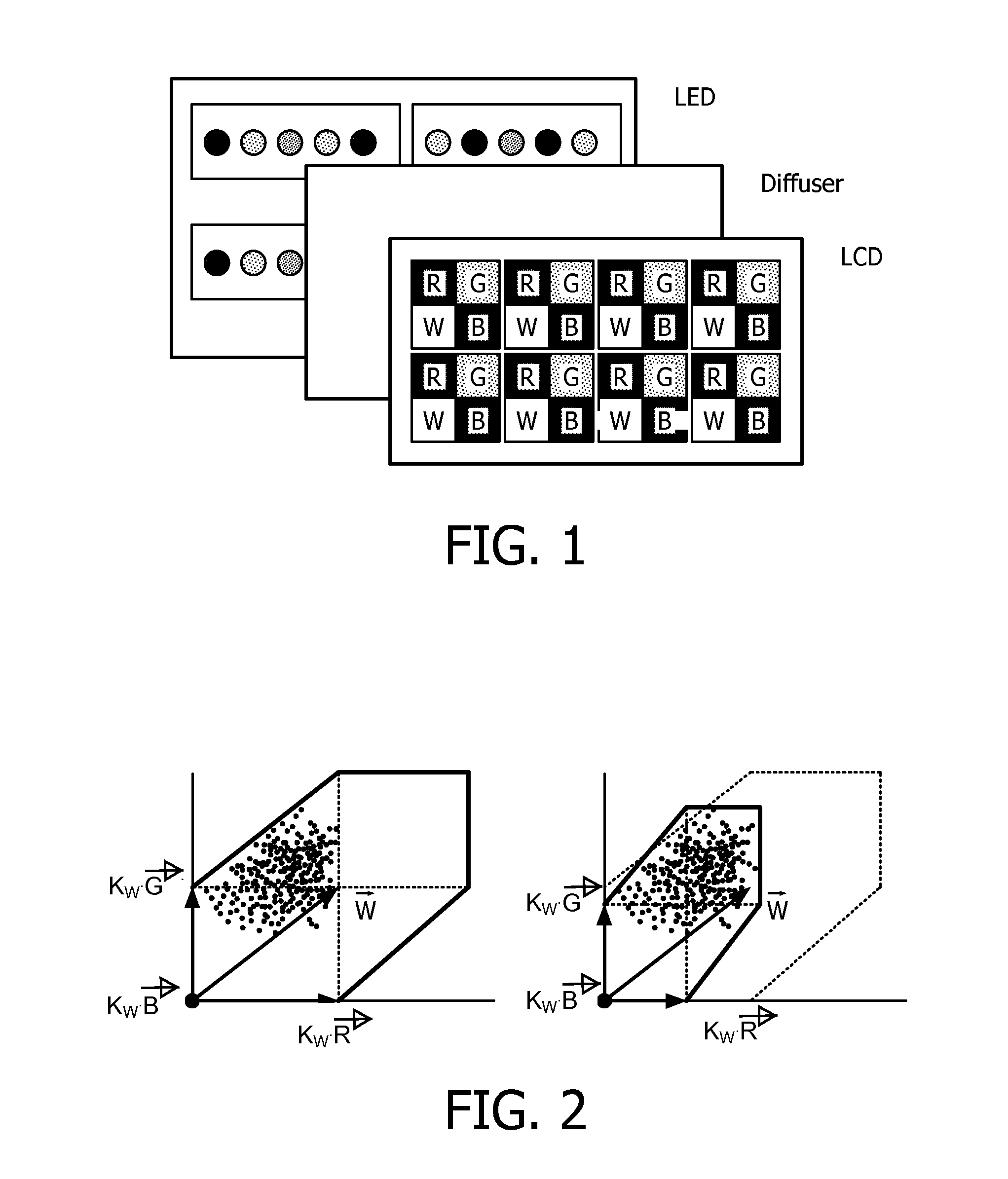 Dynamic gamut control for determining minimum backlight intensities of backlight sources for displaying an image