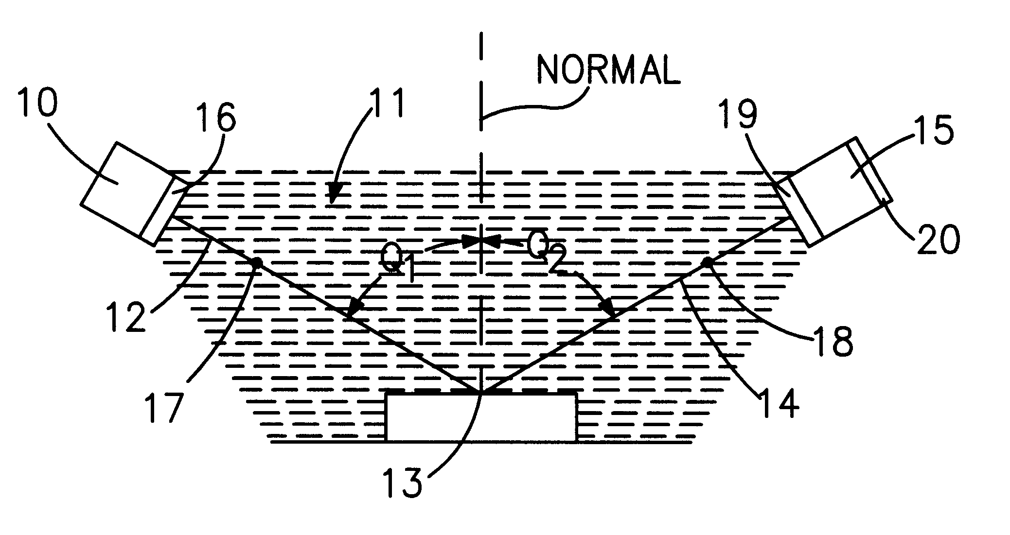 Ultrathin layer measurement having a controlled ambient of light path
