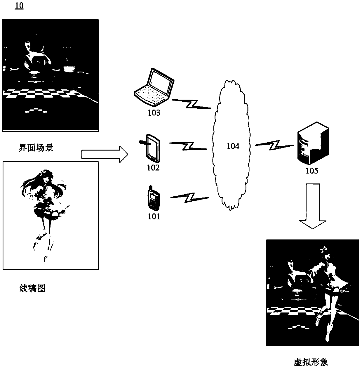 Virtual image generation method and device