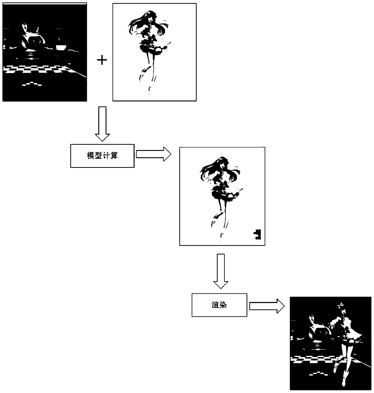 Virtual image generation method and device