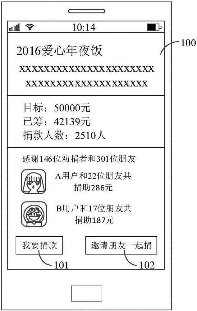 Method and device for transferring resource to resource library of target resource transfer object