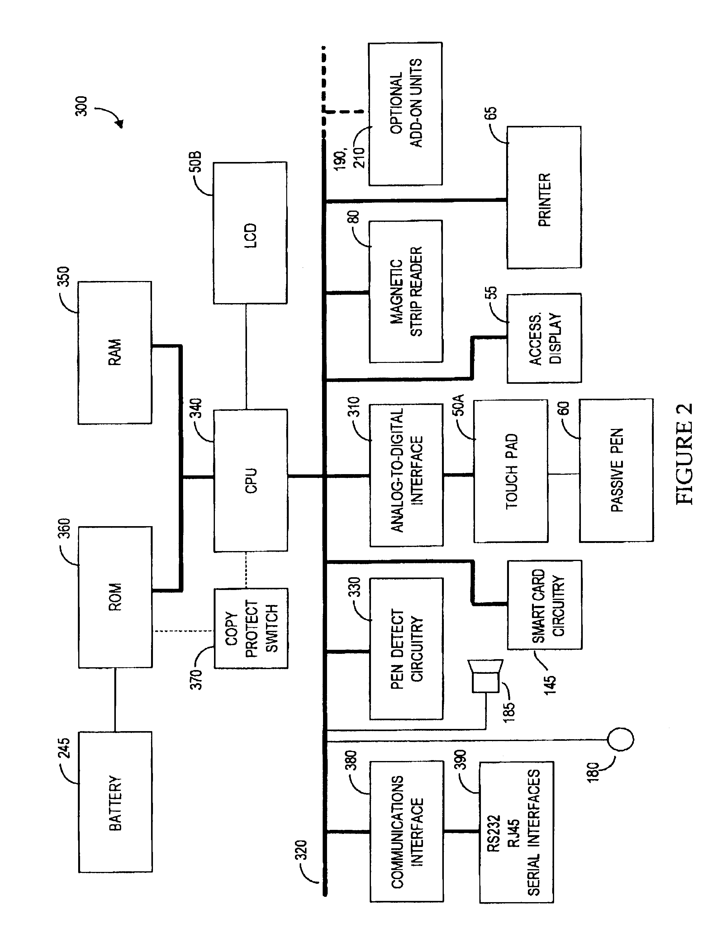 Modular signature and data-capture system and point of transaction payment and reward system