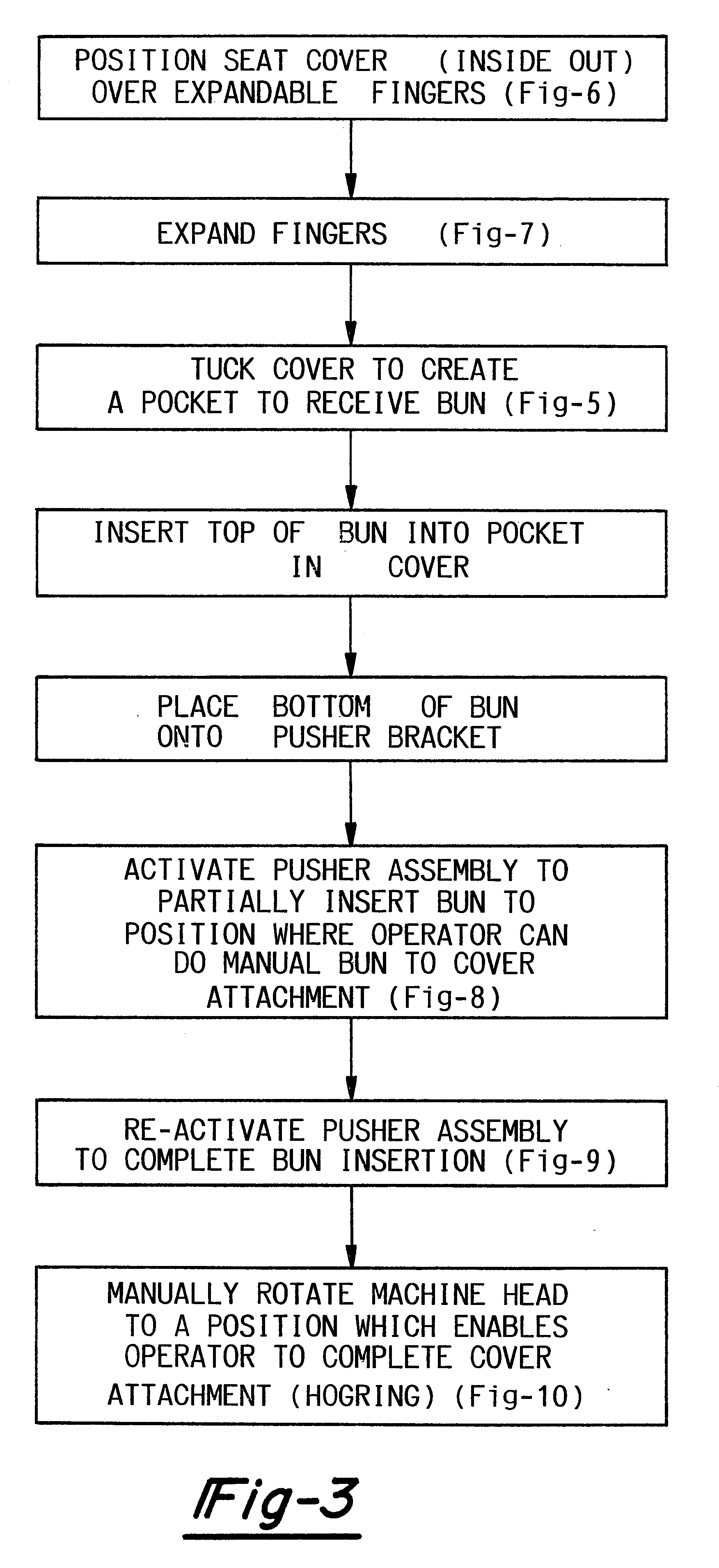 Method and apparatus for inserting an insert into a cover