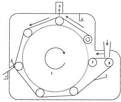 Rotary drum type film squeezing sludge dryer
