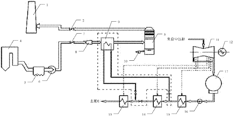 Coal power plant controllable type heat pipe flue gas waste heat recovery system and method