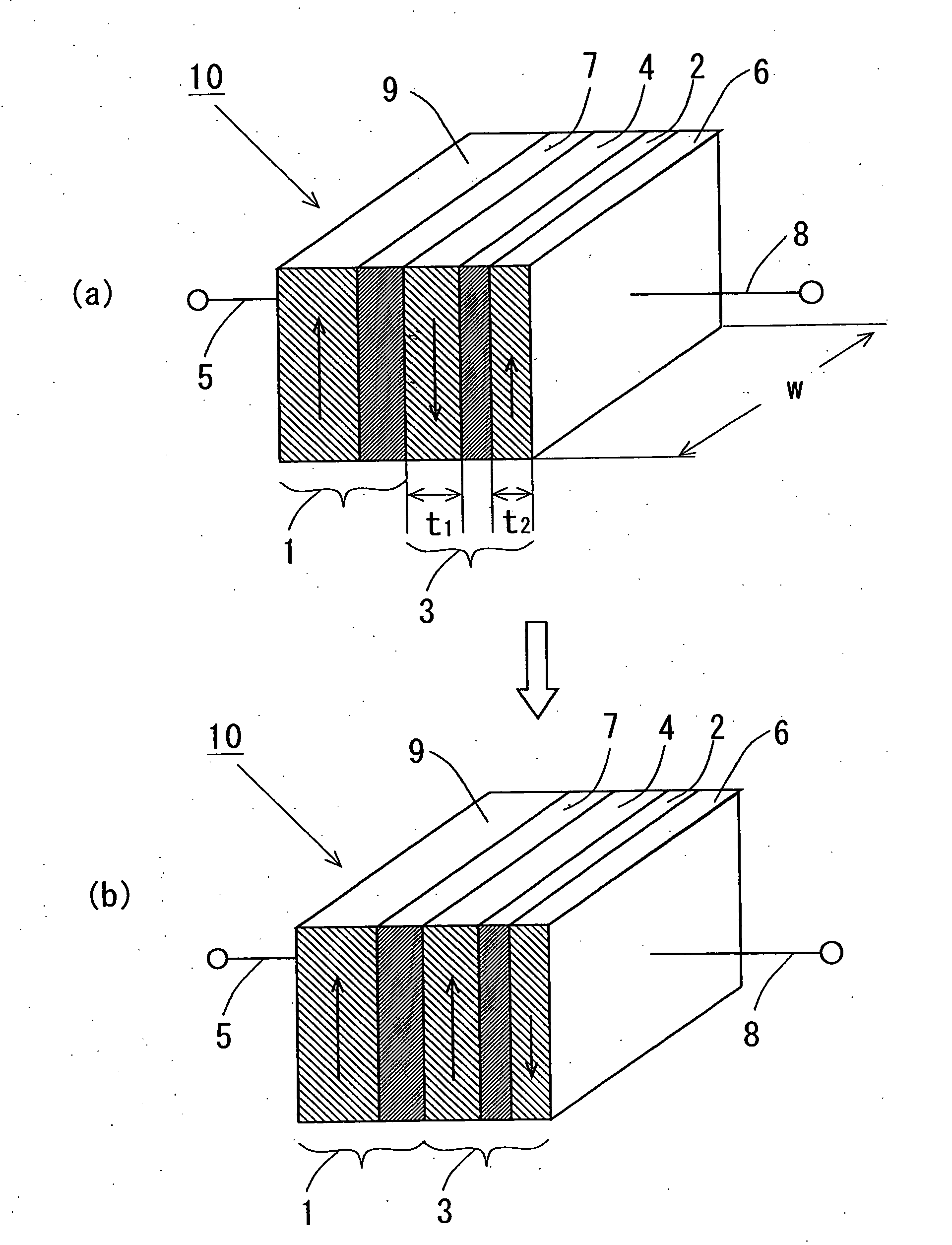 Method of using spin injection device